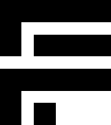 Fourth Realm