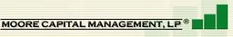 Moore Capital