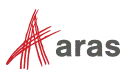 Aras
