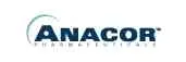 Anacor Pharmaceutical