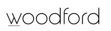 Woodford Investment Management