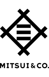 Mitsui & Co