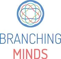 Branching Minds