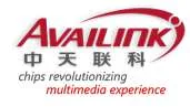 Availink