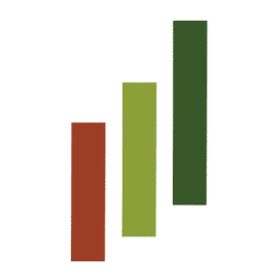 Content Insights