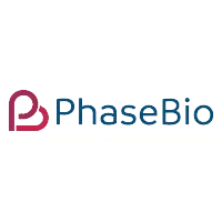 PhaseBio Pharmaceuticals