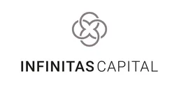 Infinitas Capital