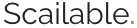 Scailable