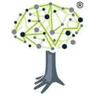 LAB Creative Thinking