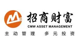 CMW Asset Management