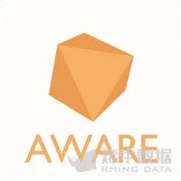 Aware Capital