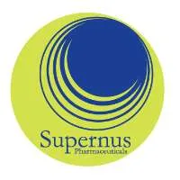 Supernus Pharmaceuticals