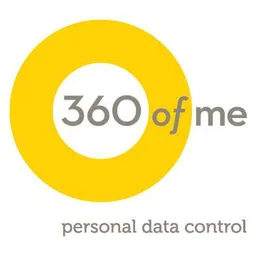 360ofme