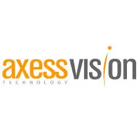 Axess Vision Technology
