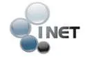 Integrated Networks, VC Fund