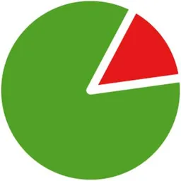 Enercast