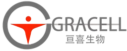 Gracell Biotechnologies