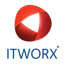 ITWorx