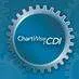 ChartWise Medical Systems