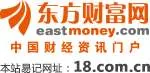 East Money Information, VC Fund