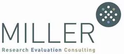 Miller Research (UK) Ltd