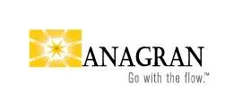 Anagran
