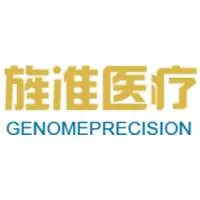 GenomePrecision