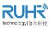 RUHR
