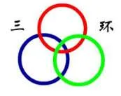 Jiangsu Sanhuan Industrial (Group)