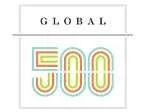 Fortune 500 Global Enterprises