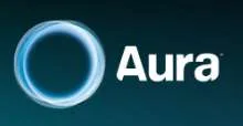 Aura Futures