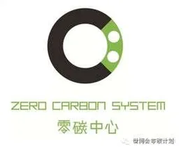 Zero Carbon System
