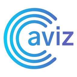 Aviz Networks