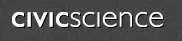 CivicScience
