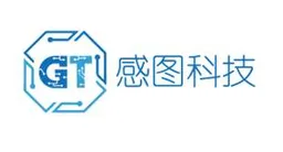 Gantu AI