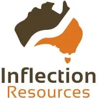 Inflection Resources