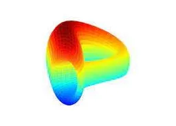 Curve Finance