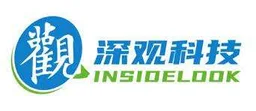 InsideLook