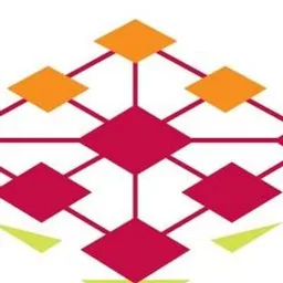 ProductLife Group