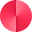 Aim Intelligence