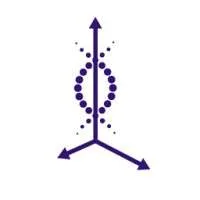 Biocartesian