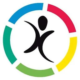 Person Centred Software