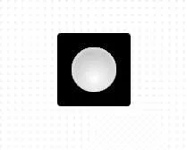 Dot Product