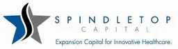 Spindletop Capital Management