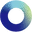 Kailos Lab