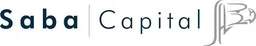 Saba Capital Income & Opportunities Fund