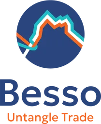 Besso