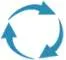 LinkSmart Technologies