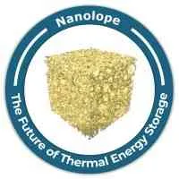Nanolope