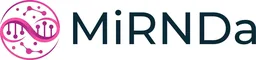 Milunda